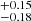 $ ^{+0.15 }_{-0.18 } $