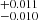 $ _{-0.010}^{+0.011} $