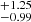 $ ^{+1.25 }_{-0.99 } $