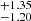 $ ^{+1.35 }_{-1.20 } $