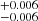 $ _{-0.006}^{+0.006} $