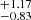 $ ^{+1.17 }_{-0.83 } $