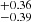 $ ^{+0.36 }_{-0.39 } $