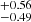 $ ^{+0.56 }_{-0.49 } $