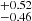 $ ^{+0.52 }_{-0.46 } $