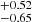 $ ^{+0.52 }_{-0.65 } $