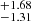 $ ^{+1.68 }_{-1.31 } $
