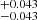 $ _{-0.043}^{+0.043} $