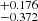 $ _{-0.372}^{+0.176} $