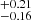 $ ^{+0.21 }_{-0.16 } $