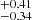 $ ^{+0.41 }_{-0.34 } $