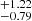 $ ^{+1.22 }_{-0.79 } $