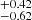 $ ^{+0.42 }_{-0.62 } $