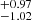 $ ^{+0.97 }_{-1.02 } $