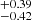 $ ^{+0.39 }_{-0.42 } $