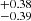 $ ^{+0.38 }_{-0.39 } $