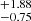 $ ^{+1.88 }_{-0.75 } $