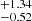 $ ^{+1.34 }_{-0.52 } $