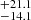 $ ^{+21.1 }_{-14.1 } $