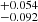 $ ^{+0.054}_{-0.092} $