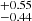 $ ^{+0.55}_{-0.44} $