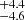 $ ^{+4.4 }_{-4.6 } $