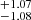 $ ^{+1.07 }_{-1.08 } $
