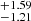 $ ^{+1.59 }_{-1.21 } $