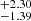 $ ^{+2.30 }_{-1.39 } $