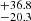 $ ^{+36.8 }_{-20.3 } $