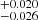 $ ^{+0.020}_{-0.026} $