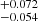$ ^{+0.072}_{-0.054} $
