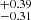 $ ^{+0.39}_{-0.31} $