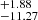 $ ^{+1.88 }_{-11.27} $