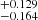 $ ^{+0.129}_{-0.164} $