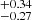 $ ^{+0.34}_{-0.27} $