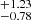 $ ^{+1.23 }_{-0.78 } $