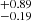 $ ^{+0.89 }_{-0.19 } $