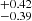 $ ^{+0.42}_{-0.39} $