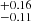 $ ^{+0.16 }_{-0.11 } $