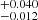 $ ^{+0.040}_{-0.012} $