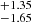 $ ^{+1.35 }_{-1.65 } $