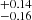 $ ^{+0.14}_{-0.16} $