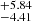 $ ^{+5.84 }_{-4.41 } $
