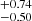 $ ^{+0.74 }_{-0.50 } $