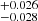 $ _{-0.028}^{+0.026} $