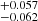 $ ^{+0.057}_{-0.062} $