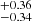 $ ^{+0.36}_{-0.34} $