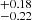 $ ^{+0.18}_{-0.22} $