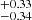 $ ^{+0.33}_{-0.34} $